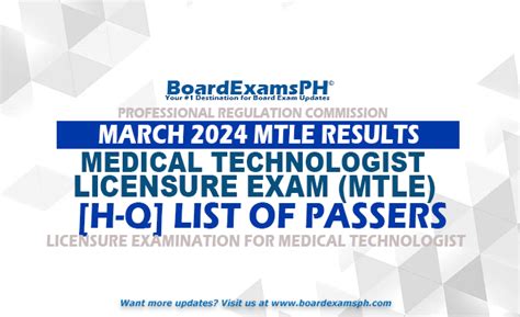 medical technologist licensure exam 2024 result|N.